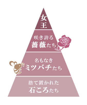 world4