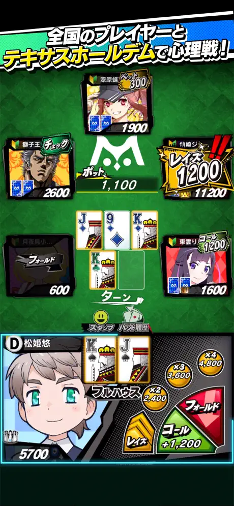 m HOLD'EM レビュー